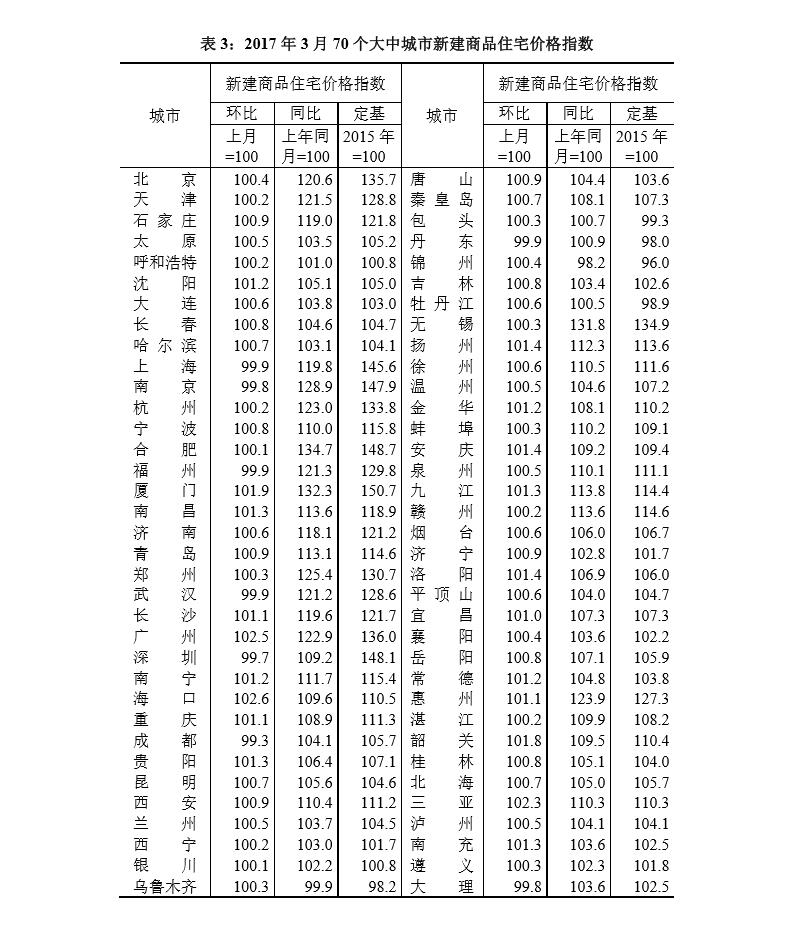 QQ截图20170426171030